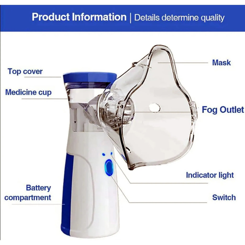 Portable Mesh Nebulizer, Silent and Compact Nebulizer Machine for Adult and Kids Effective for Cough, Asthma, Sinusitis, and Bronchitis, Steam Inhaler for Cold and Cough -Quick Relief and Daily Use
